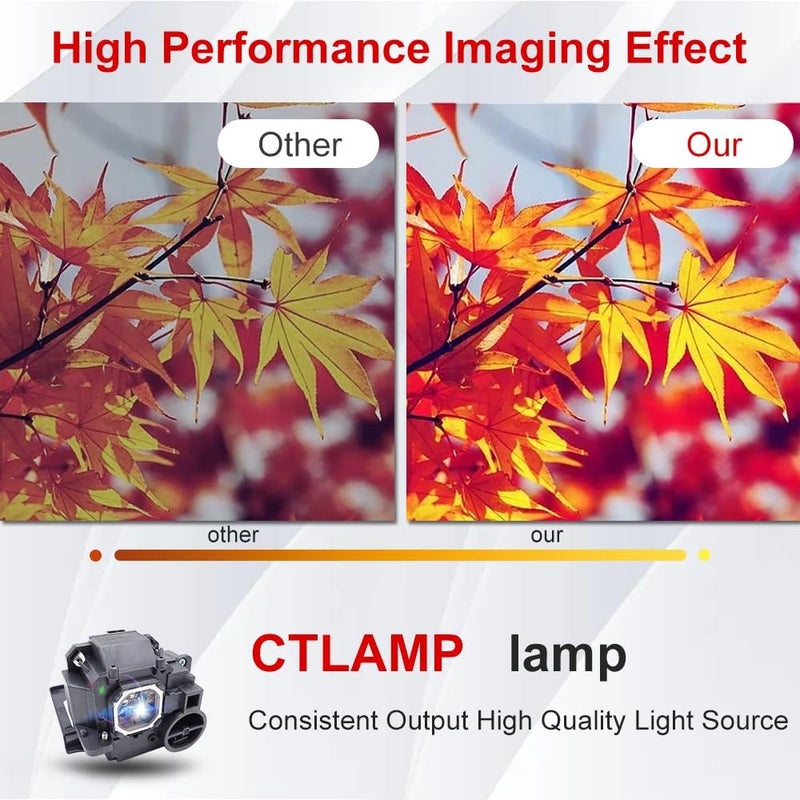 CTLAMP NP33LP/NP-33LP LCD Projector Replacement Lamp Bulb Compatible with NEC NP-U352W NP-UM351W NP-UM351W-WK NP-UM351Wi-WK NP-UM361X NP-UM361X-WK NP-UM361Xi-WK UM351W UM352W with 200-Day Warranty - Image 5